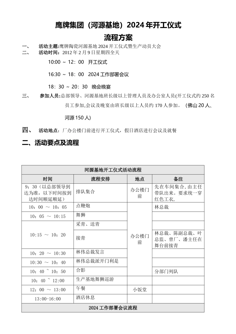 开工仪式流程_第1页