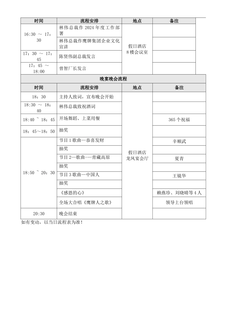 开工仪式流程_第2页