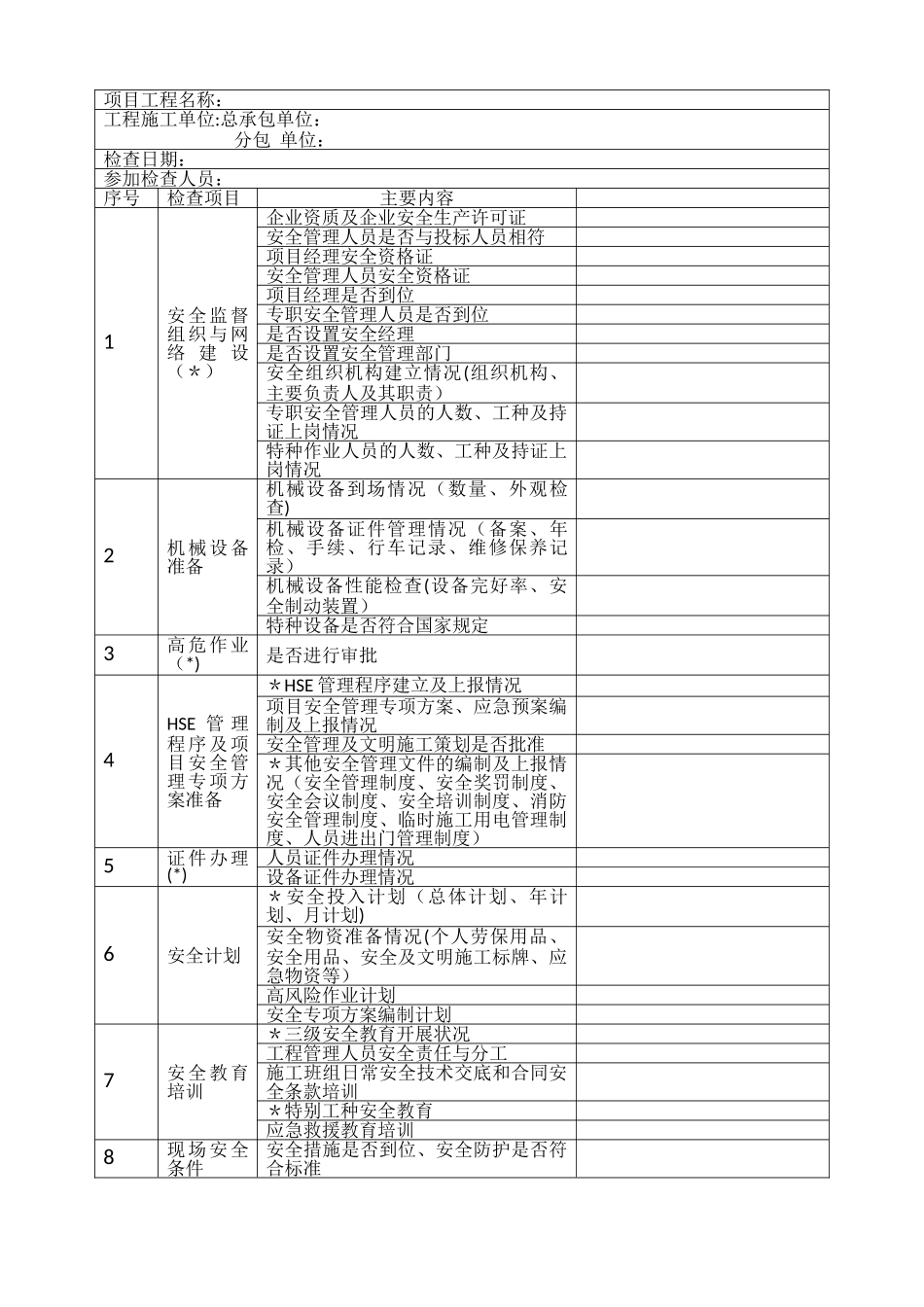 开工前安全检查表_第2页