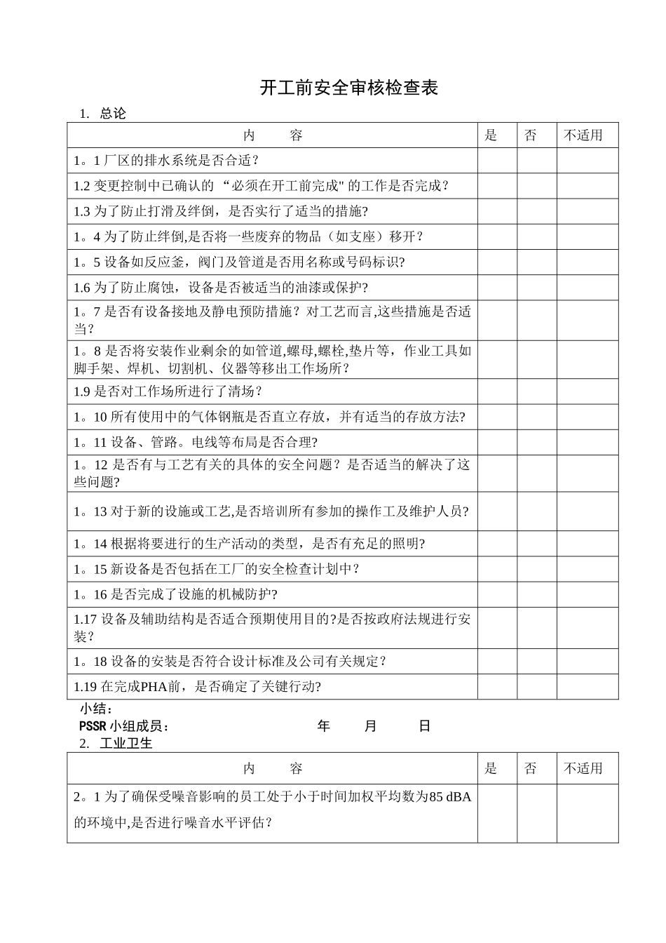 开工前安全审核检查表_第1页