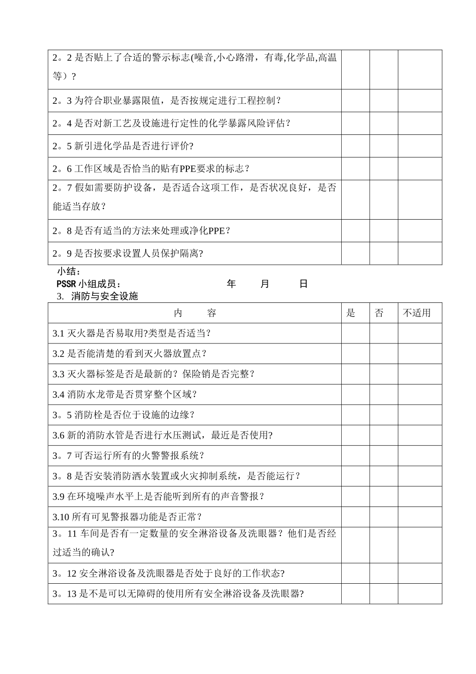 开工前安全审核检查表_第2页