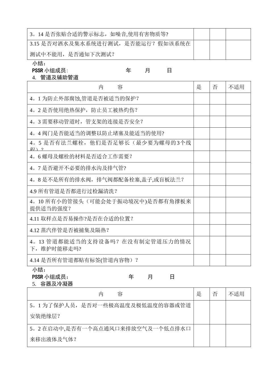 开工前安全审核检查表_第3页