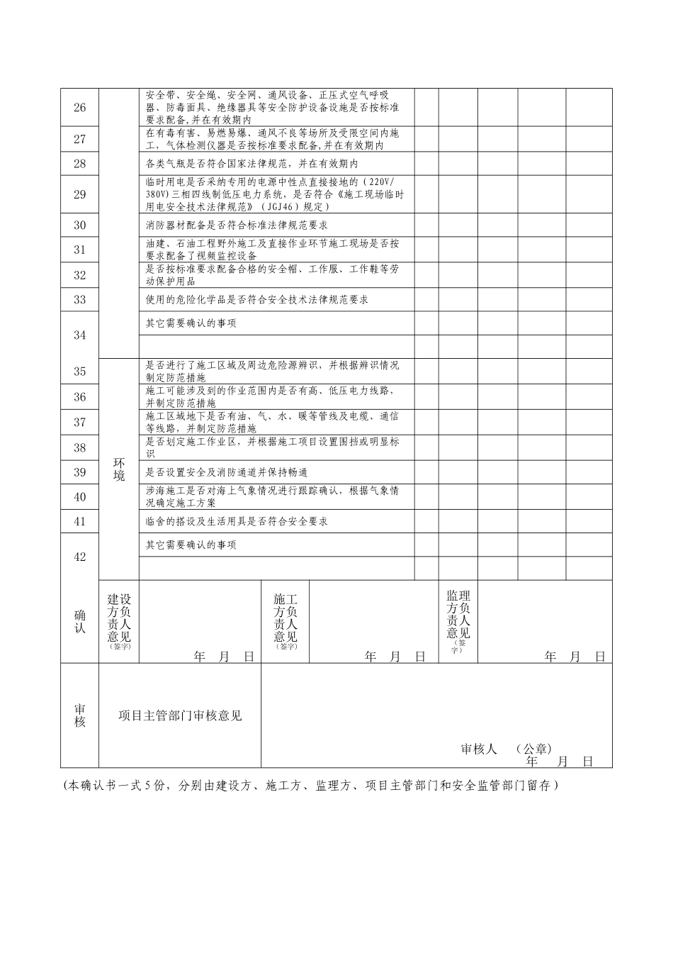 开工前安全条件确认书_第2页