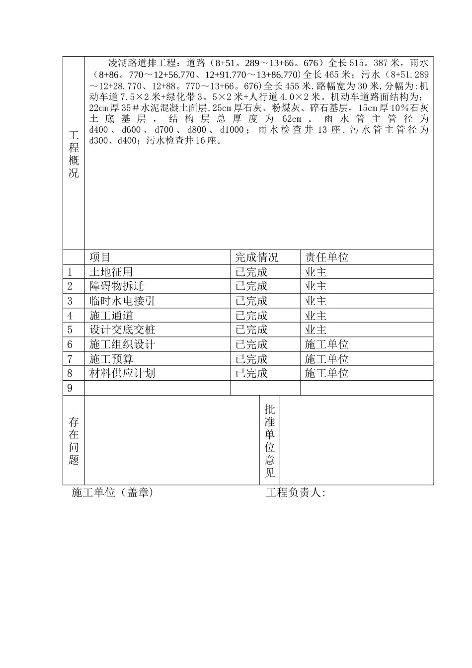 开工复工报审表_第2页