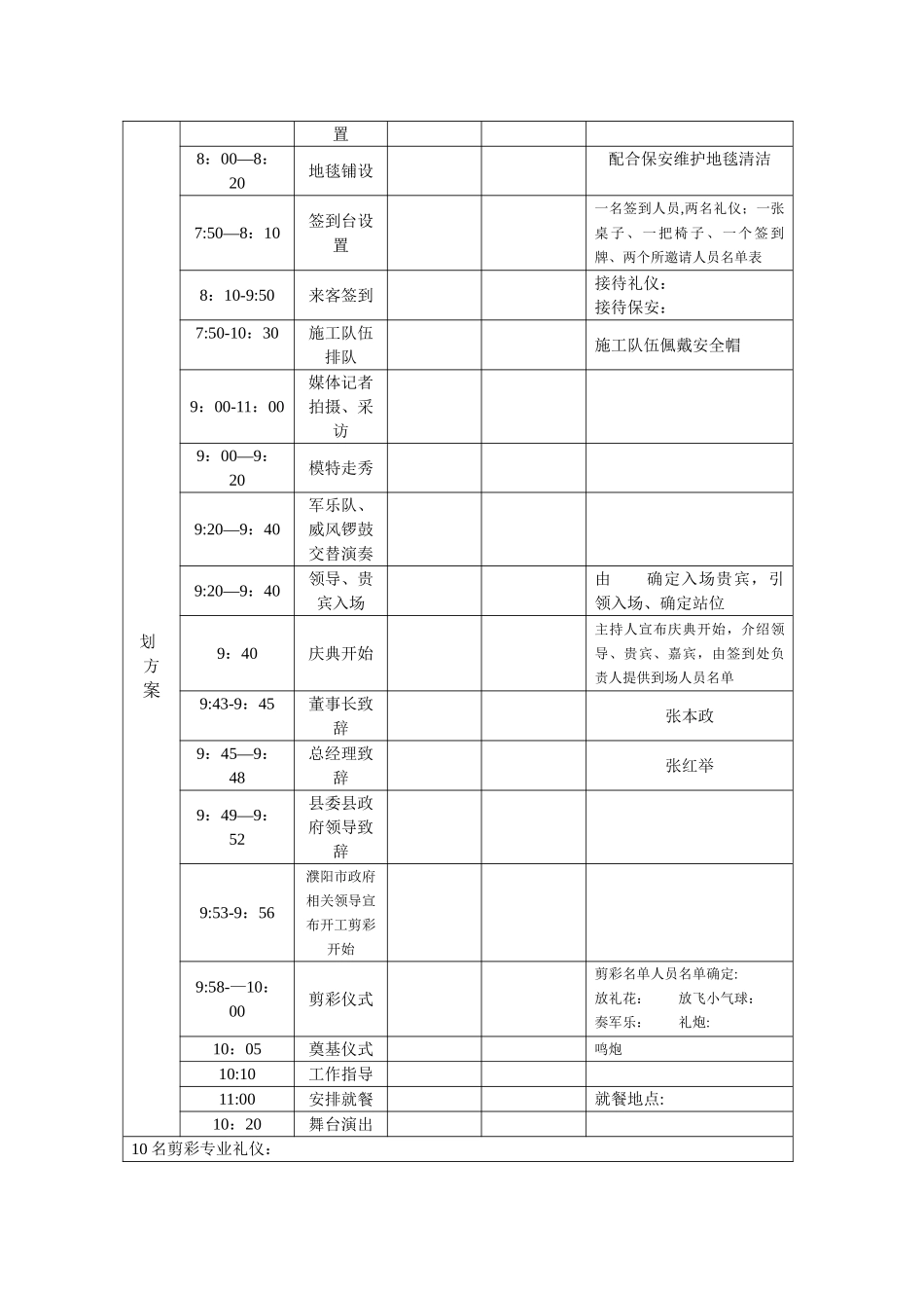 开工奠基仪式策划方案_第3页