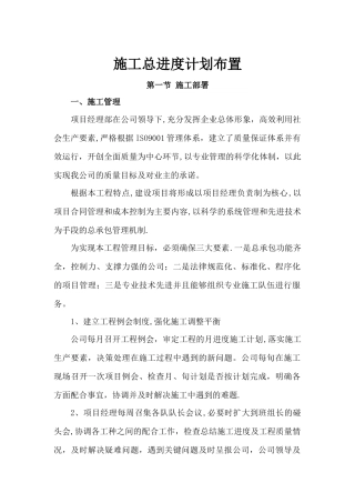 开工前组织准备计划