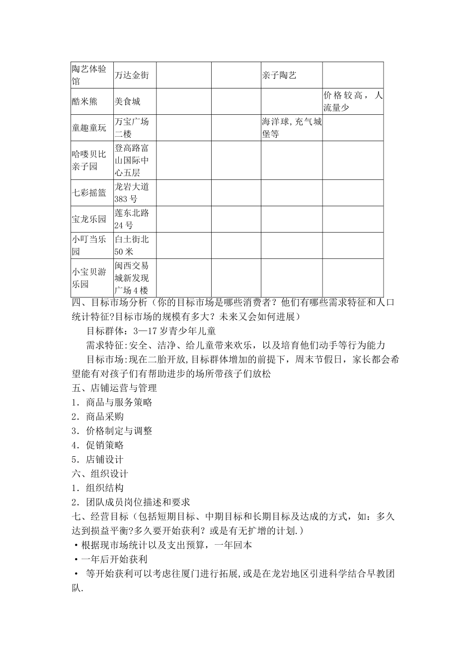 开店计划书模板_第2页