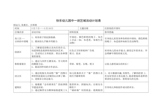 开心中班区域活动计划表