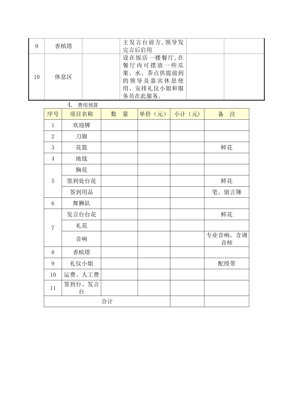 开张仪式流程_第3页