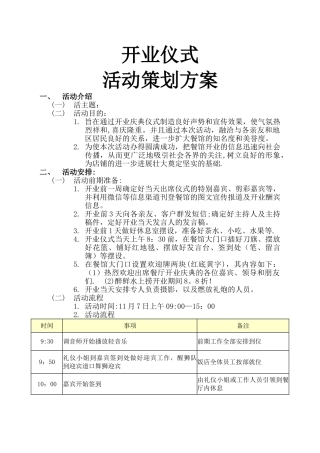 开张仪式流程