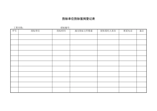 开标-评标相关表格