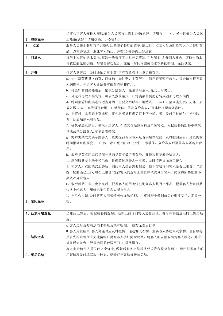 开档工作流程_第2页