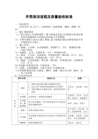开荒保洁流程及质量验收标准