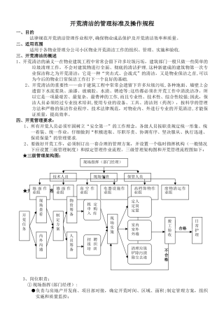 开荒清洁的管理标准及操作规程