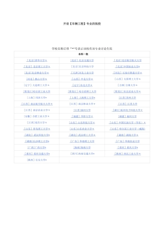 开设车辆工程的本科一批学校