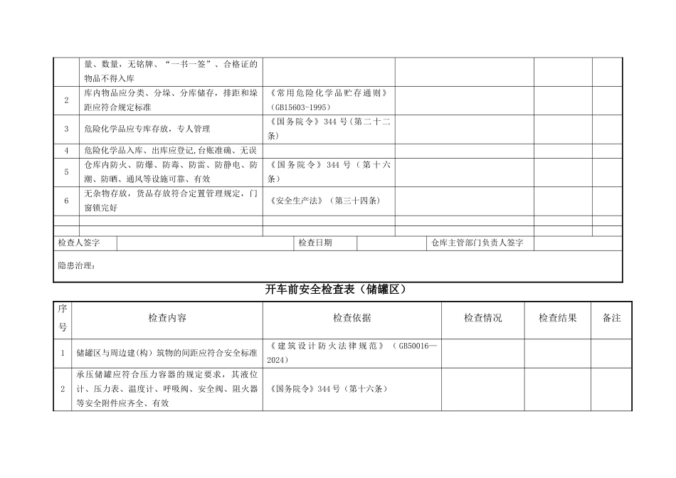 开车前安全检查表_第3页