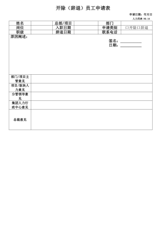 开除员工申请表