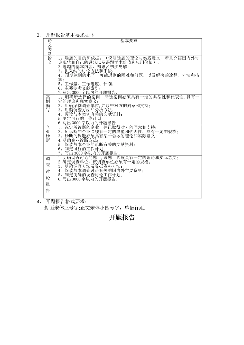 开题报告评审表_第2页