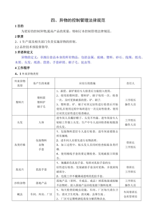 异物的控制管理规范