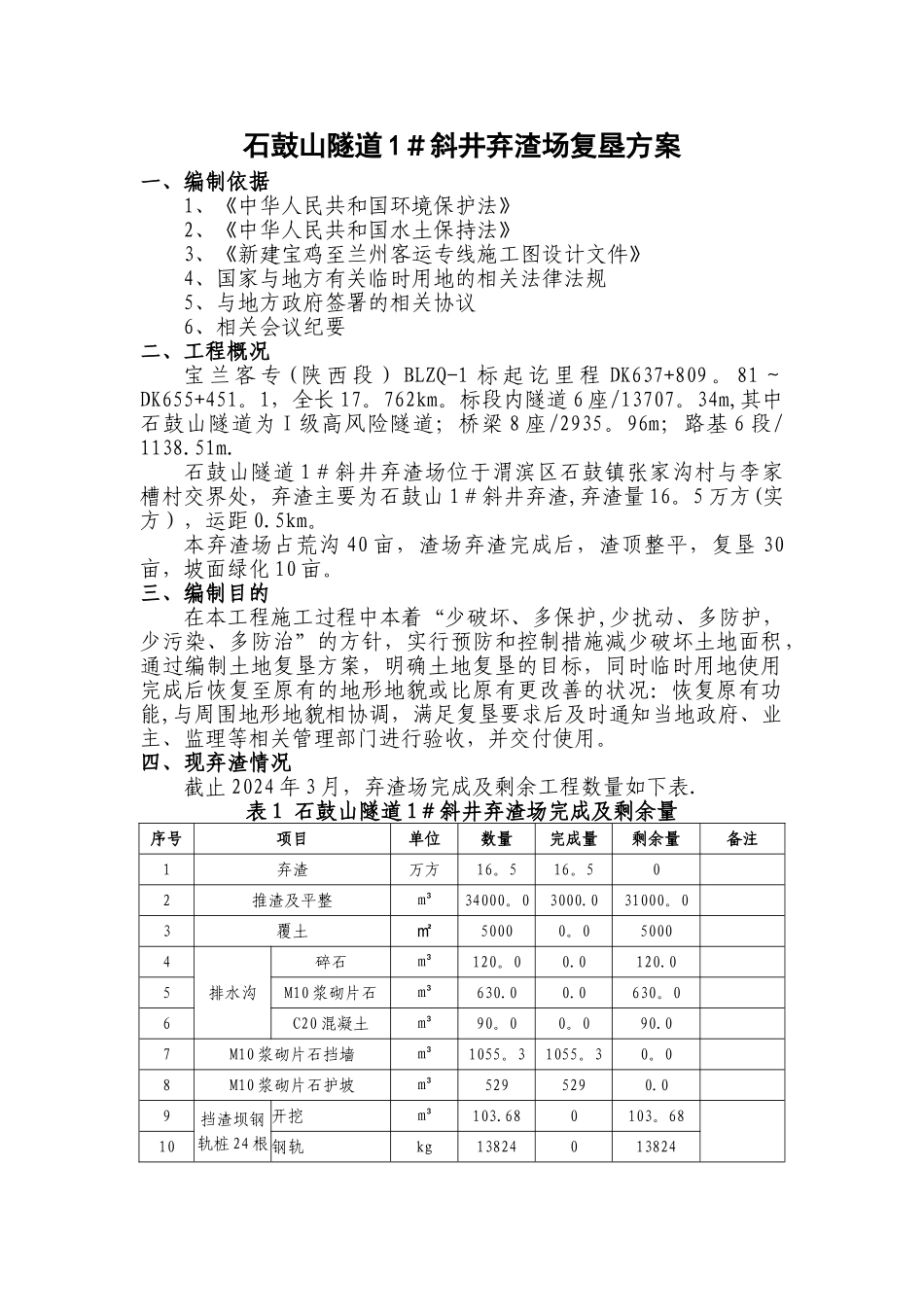 弃渣场复垦方案_第2页