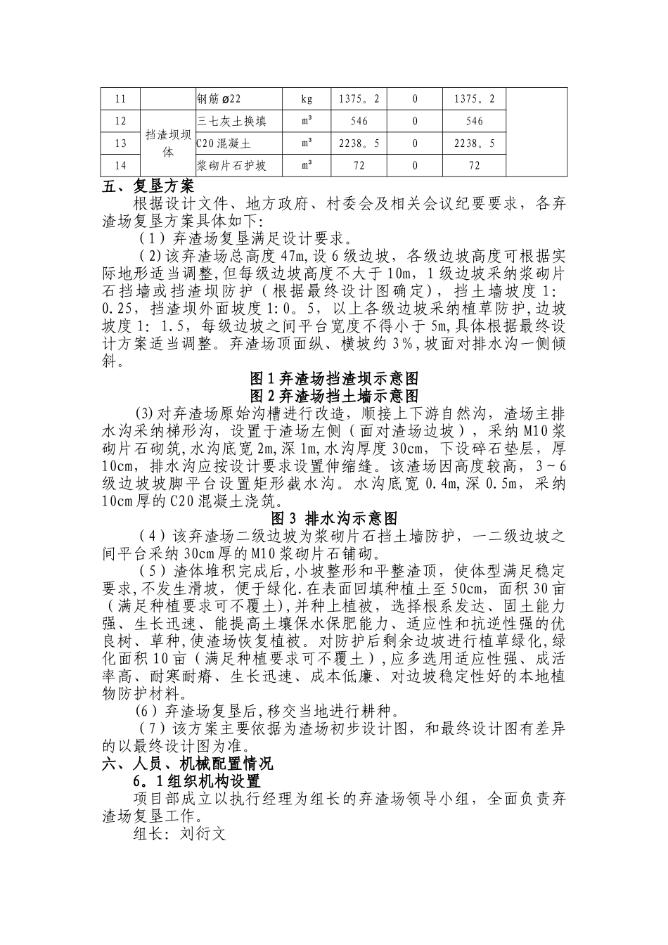 弃渣场复垦方案_第3页