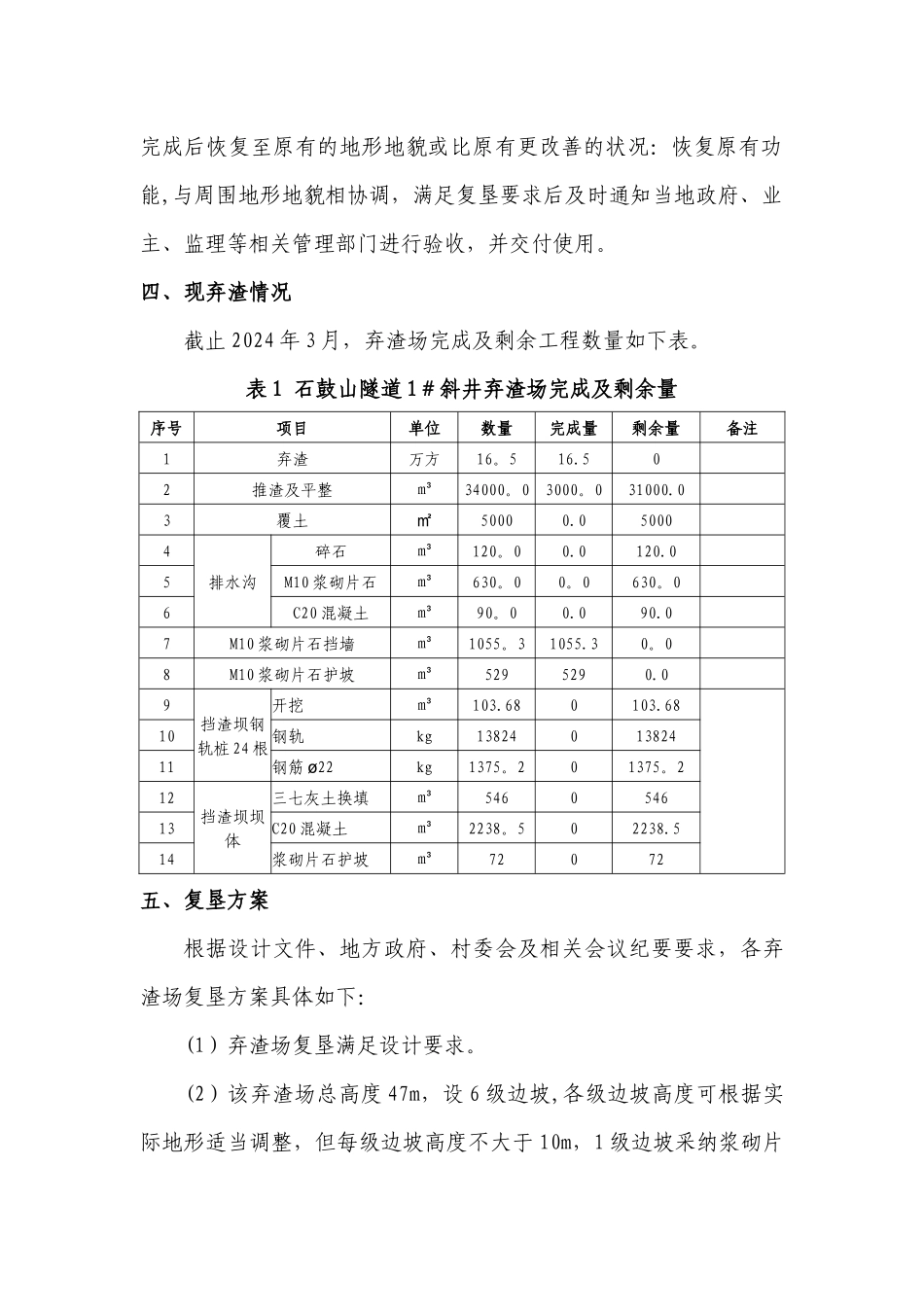 弃渣场复垦方案_第3页