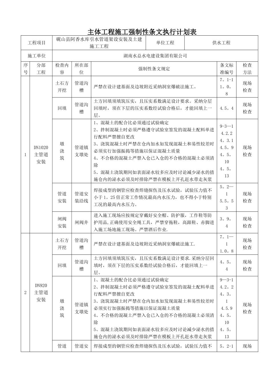 引水管道主体工程强制性条文执行计划表_第1页