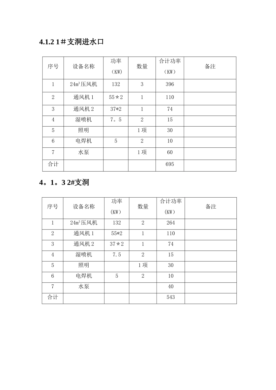 引水隧洞开挖施工方案_第3页