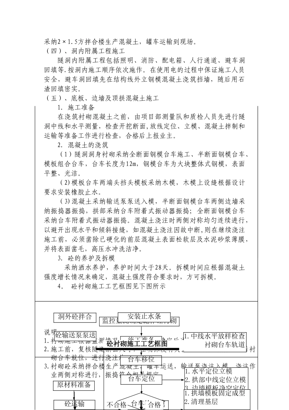 引水隧洞混凝土浇筑方案_第3页