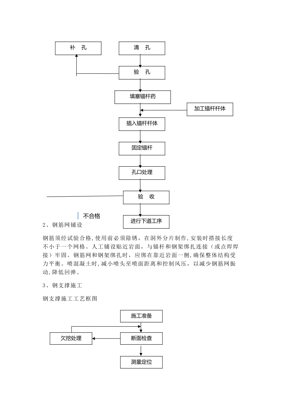引水隧洞临时支护方案-_第3页