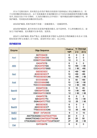 引物设计保护碱基列表