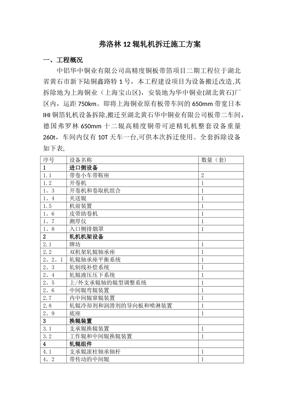 弗洛林12辊轧机拆除方案_第2页