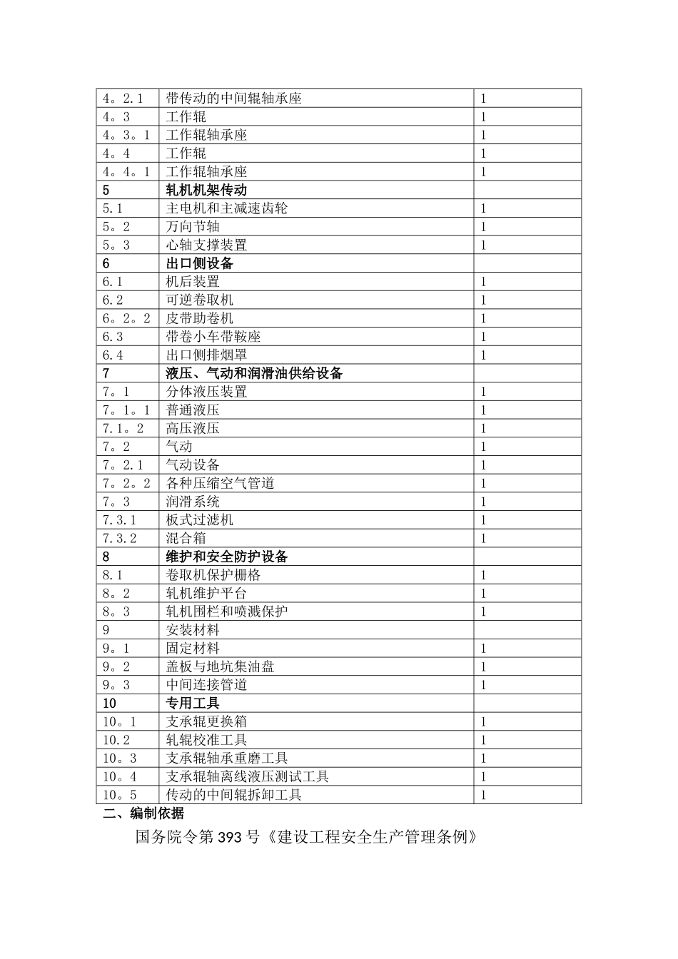 弗洛林12辊轧机拆除方案_第3页