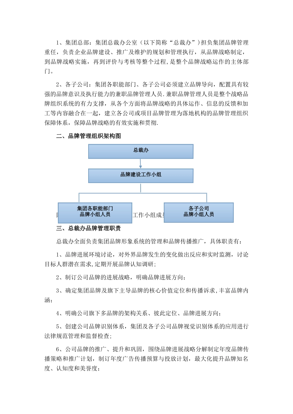 弘阳集团品牌管理手册_第2页
