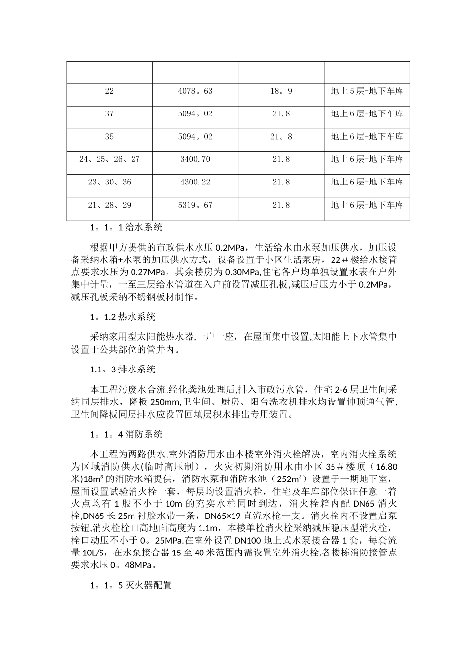 张圩小区给排水工程监理细则_第2页