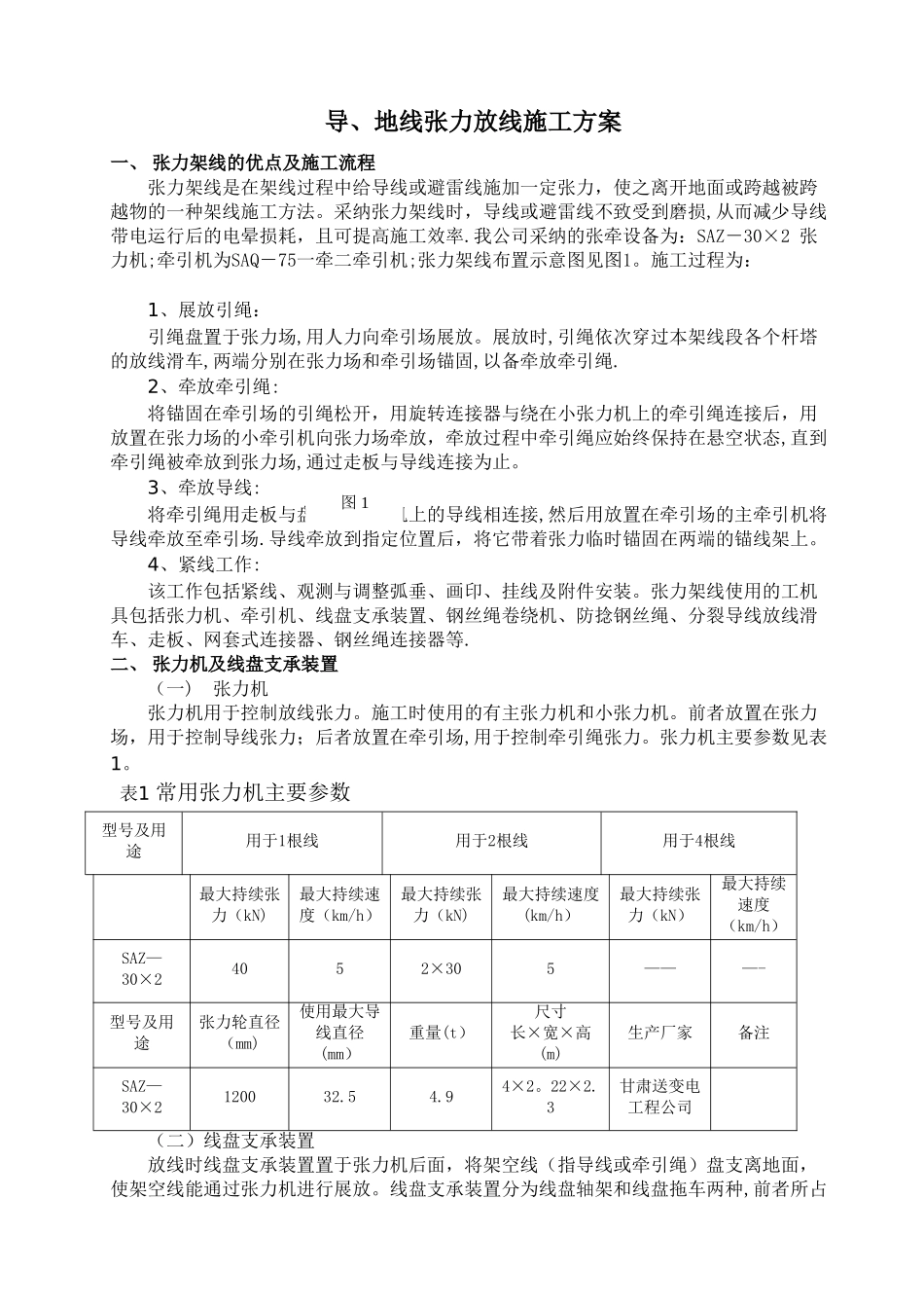 张力放线施工方案_第1页