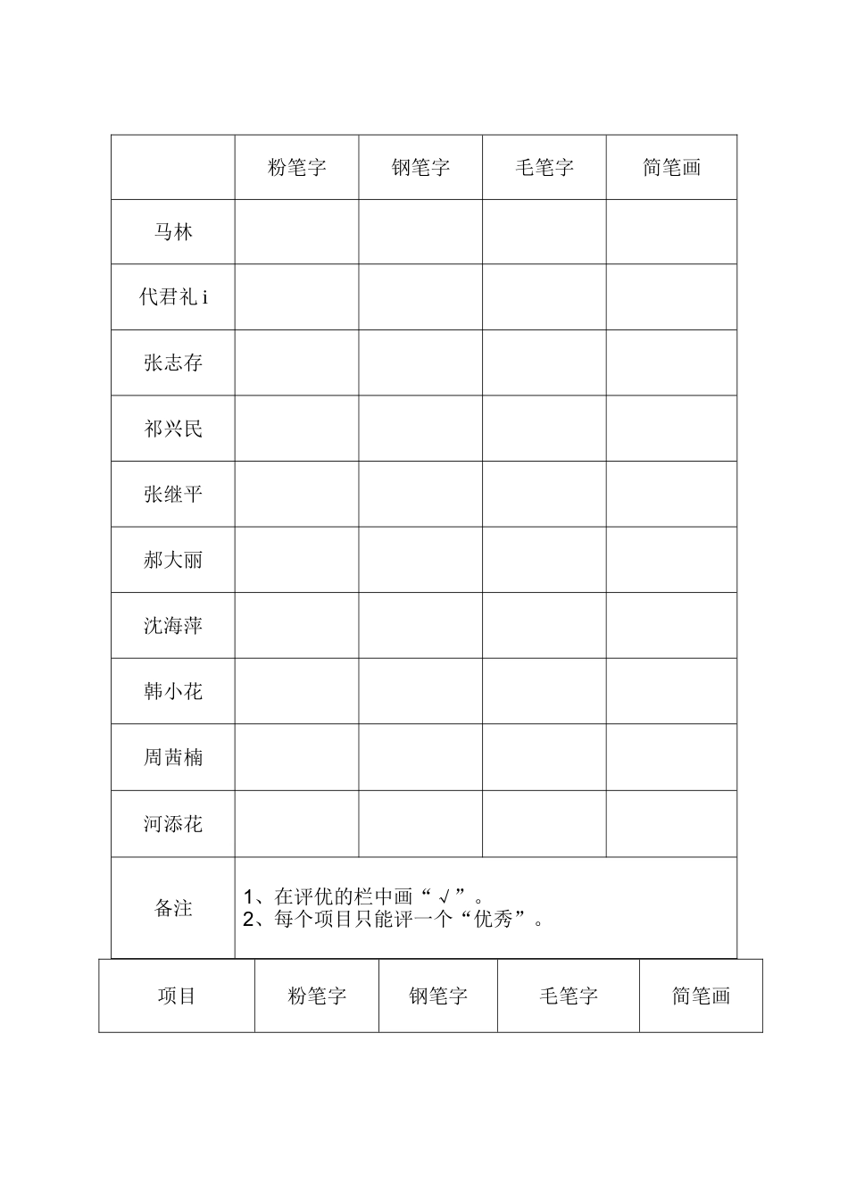 张秀清教师“三字一画”比赛活动方案_第3页