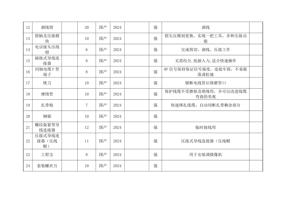 弱电、综合布线施工机械设备表_第2页