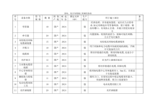 弱电、综合布线施工机械设备表
