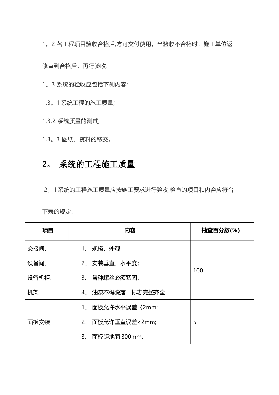 弱电安防工程一般验收规范_第2页