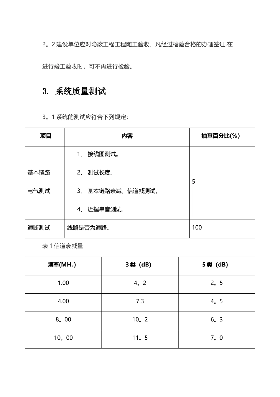 弱电安防工程一般验收规范_第3页