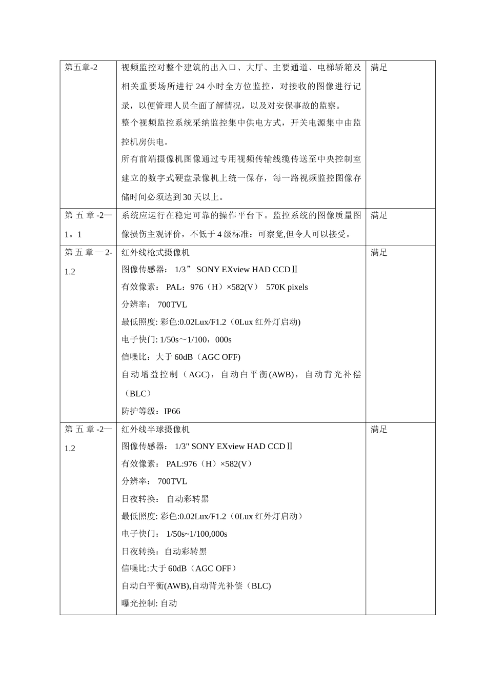 弱电工程施工保证措施_第2页