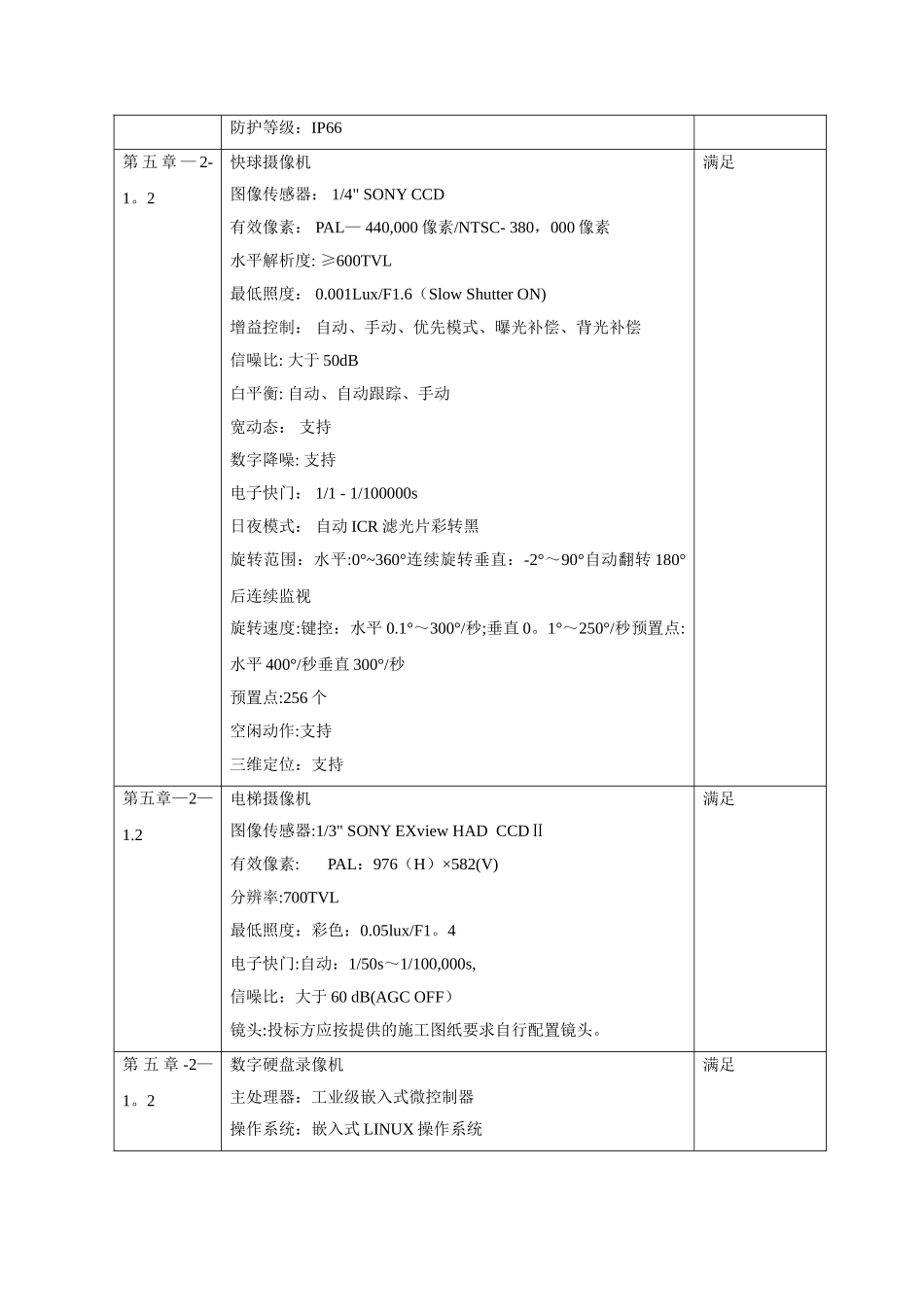弱电工程施工保证措施_第3页