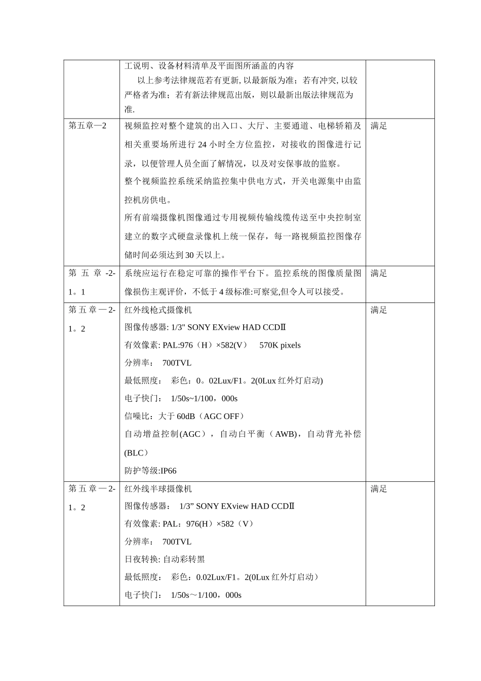 弱电工程施工保证措施_第2页