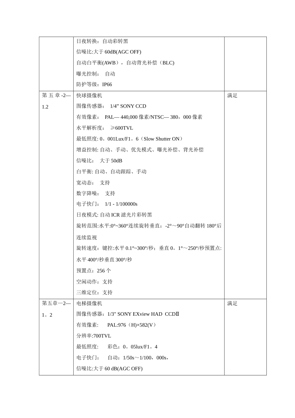 弱电工程施工保证措施_第3页