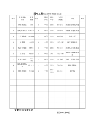弱电工程的试验和检测仪器设备表