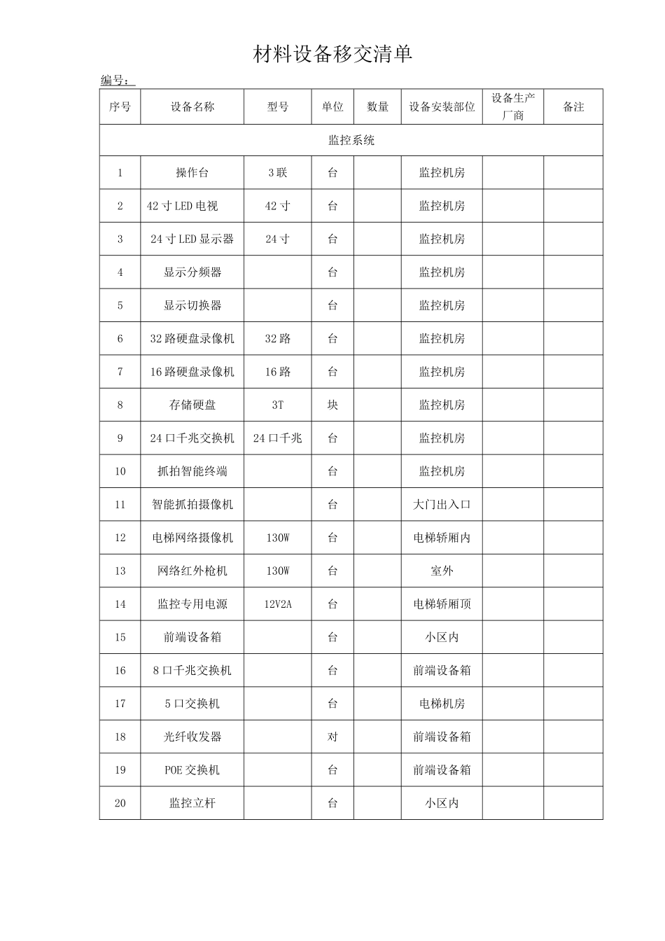 弱电工程移交书_第2页