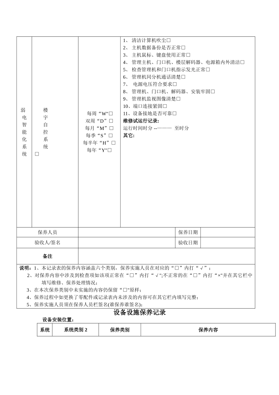 弱电工程维保项目及保养记录考核表_第3页