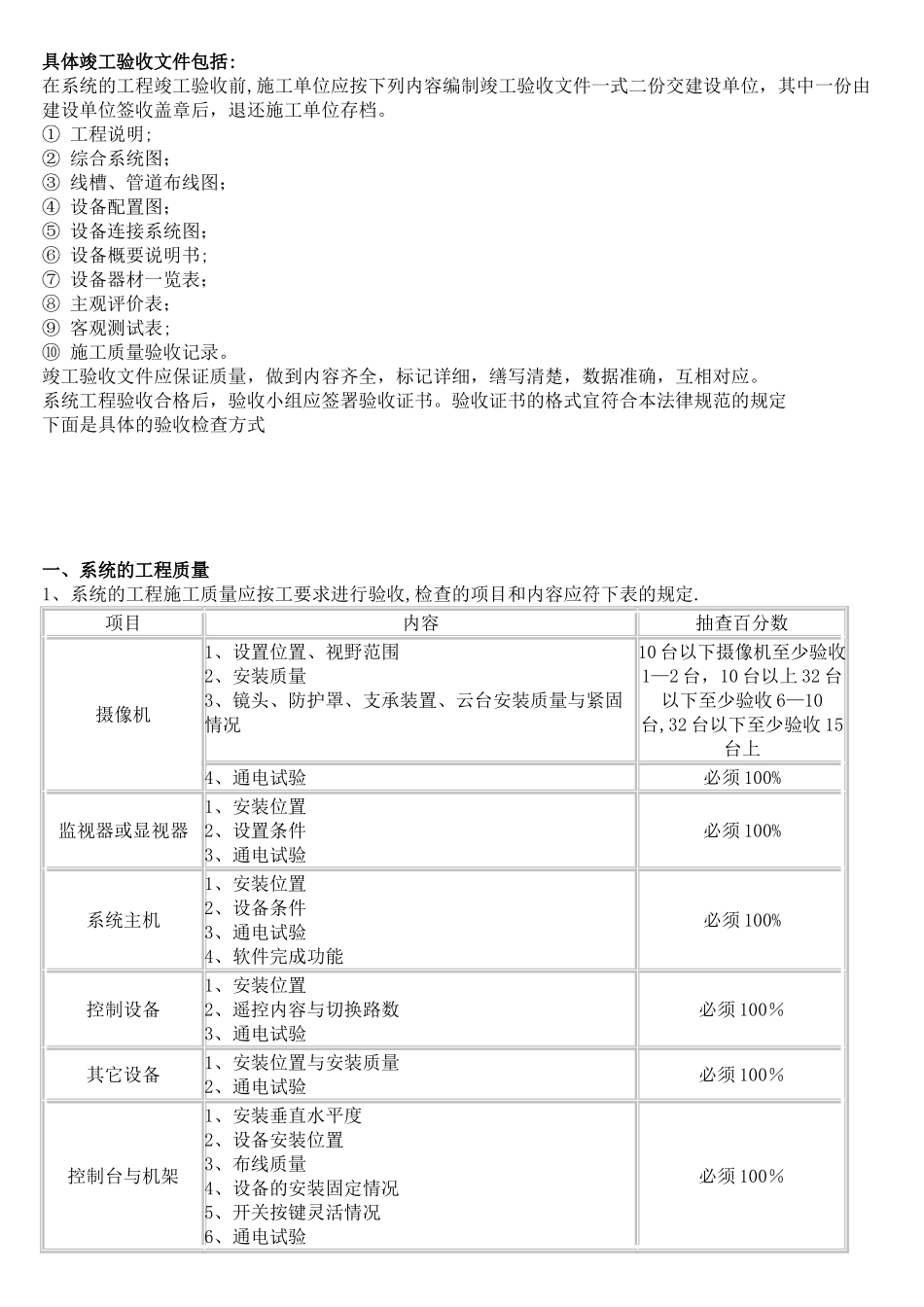 弱电工程验收规范_第3页