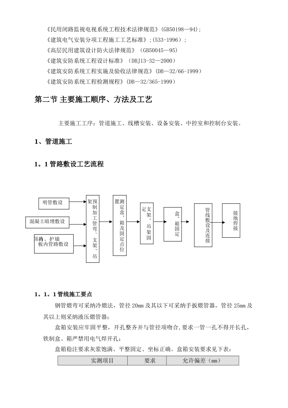 弱电施工方案与售后服务_第2页
